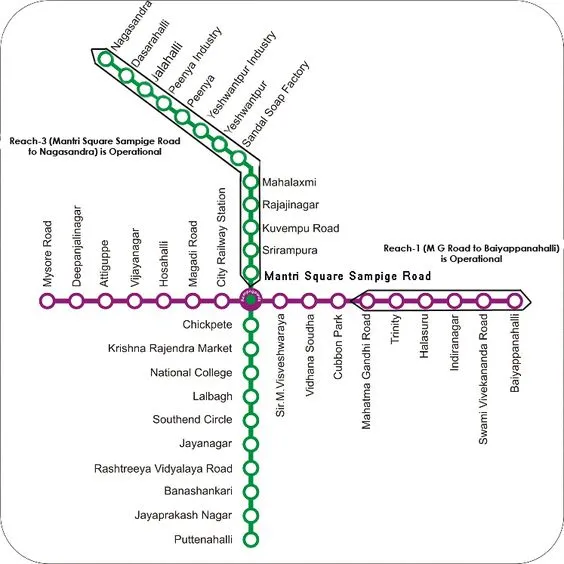 purple line metro route bangalore stations and timings