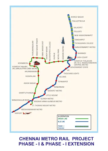 Wimco Nagar Metro