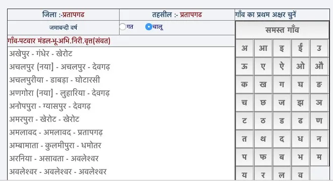 How to download Bhulekh document online in different states?