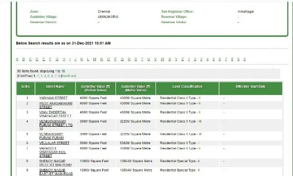 Tnreginet: Know how to get EC, Guideline value online in Tamil Nadu