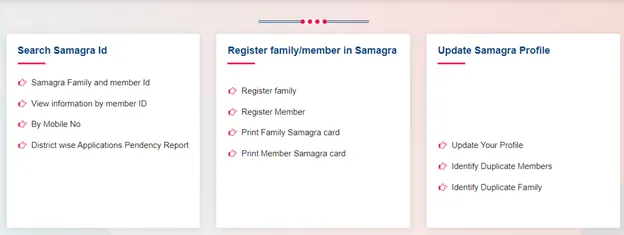 All about Samagra portal and SSSM ID in MP