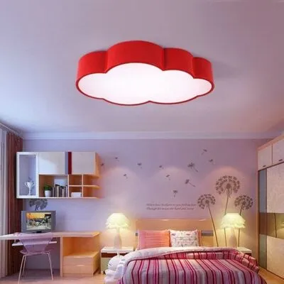 kids room ceiling