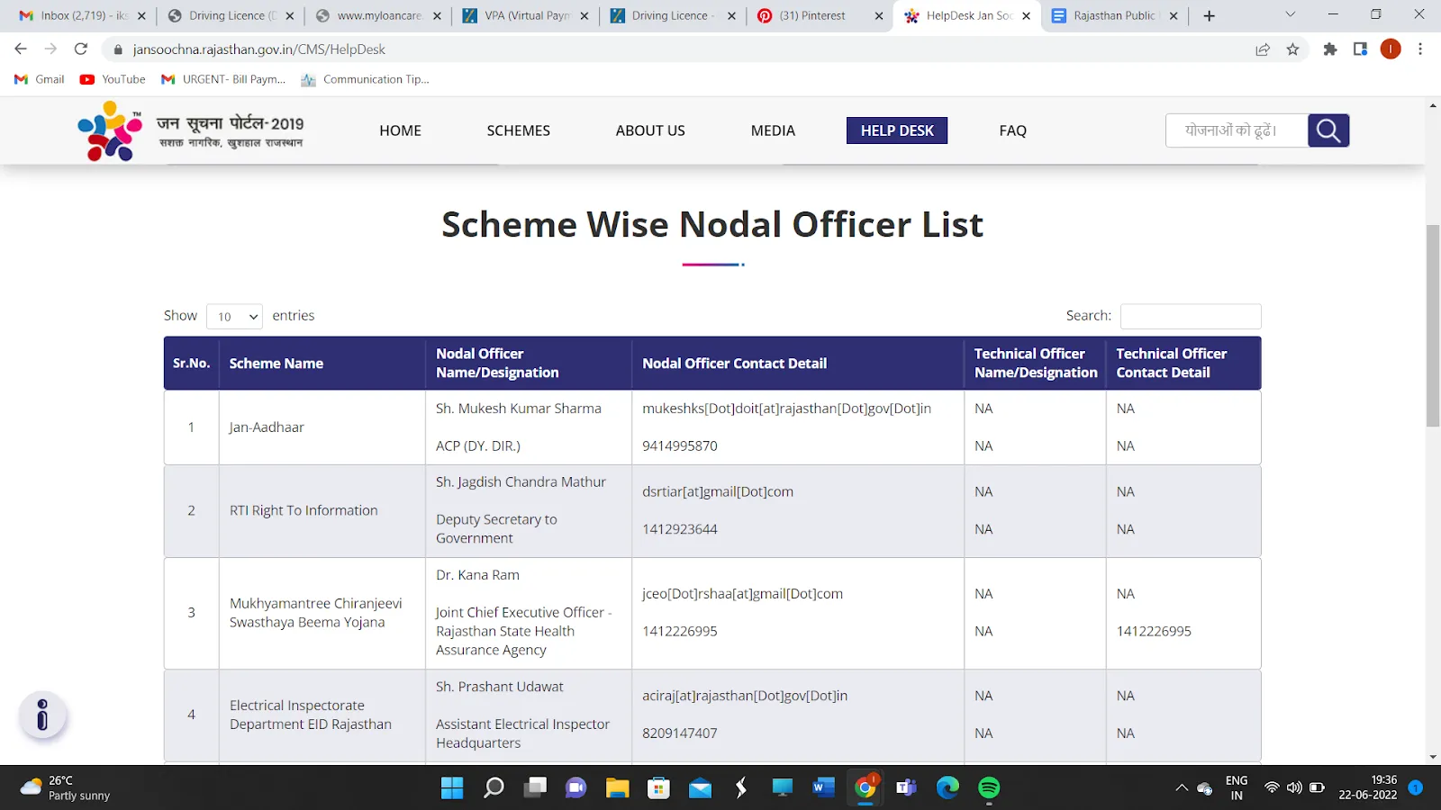 jansoochna all about rajasthans public information portal