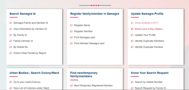 All about Samagra portal and SSSM ID in MP