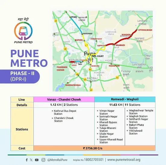 Pune Metro Phase-2 DPR