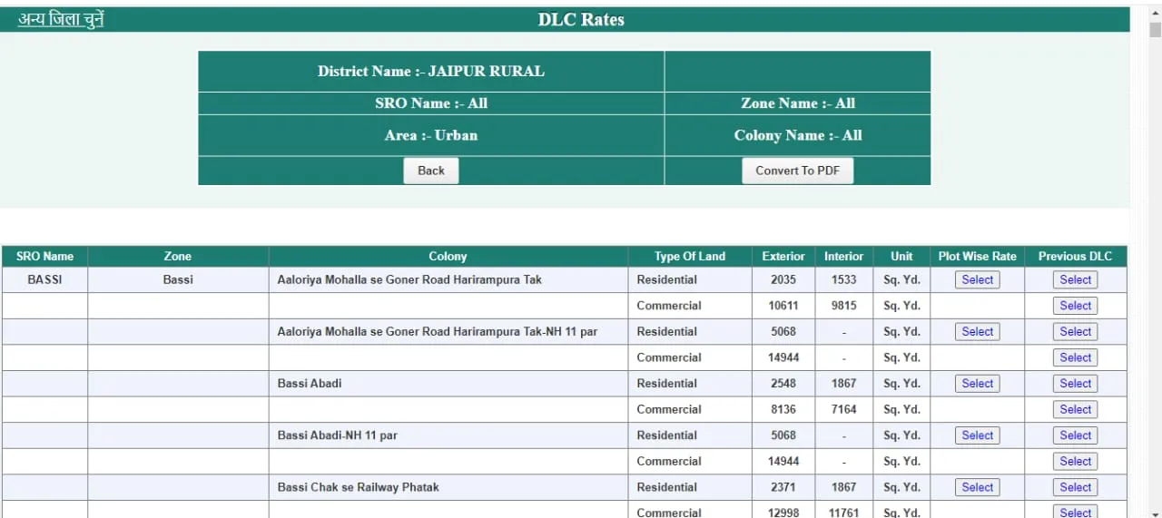 jaipur dlc rates