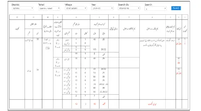 How to check Jammu and Kashmir land records online?