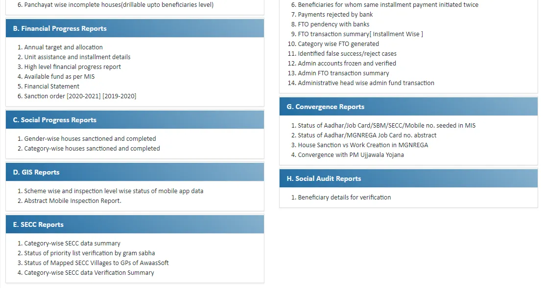 How to check PMAY beneficiary list