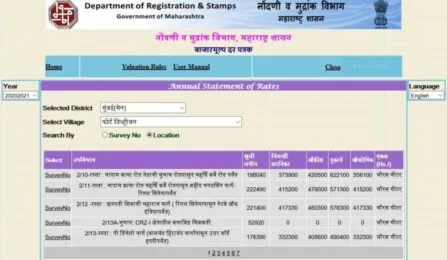 IGR Maharashtra