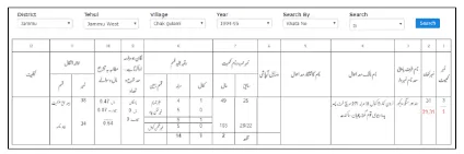 How to check Jammu and Kashmir land records online?