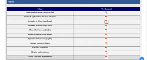 Bangalrbhumi forms