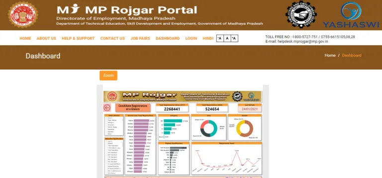 mp rojgar panjiyan online registration hi